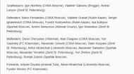 Russia's squad for the World Cup